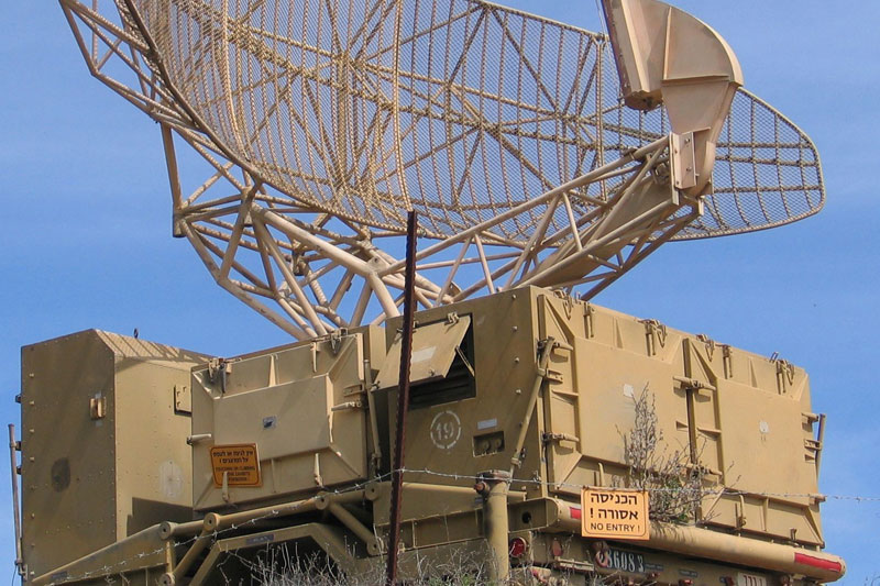 Defence Cables