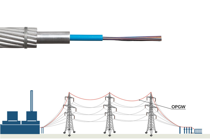 OPGW (Optical Ground Wire)