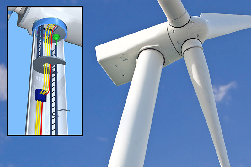 Wind Power Cables